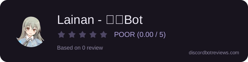 Rating widget preview for Lainan - 雑談Bot
