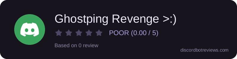 Rating widget preview for Ghostping Revenge >:)
