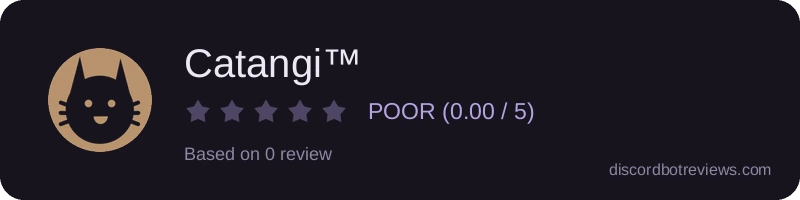Rating