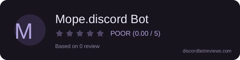 Rating widget preview for Mope.discord Bot