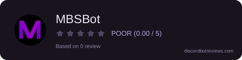 Rating widget preview for MBSBot