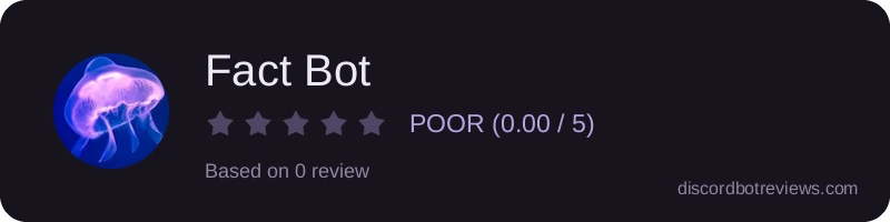 Rating widget preview for Fact Bot