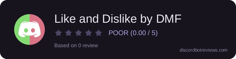 Rating widget preview for Like and Dislike by DMF