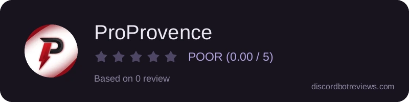 Rating widget preview for ProProvence