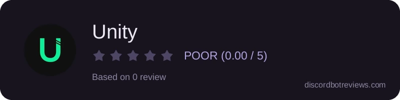 Rating