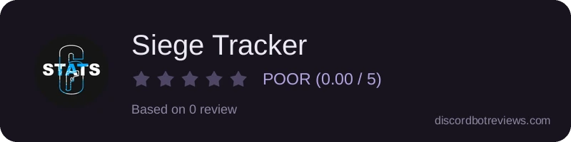 Rating