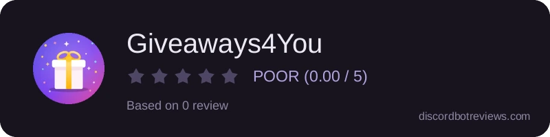 Rating banner for Giveaways4You