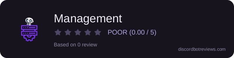 Rating widget preview for Management