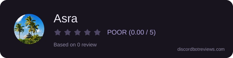 Rating