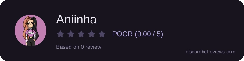 Rating