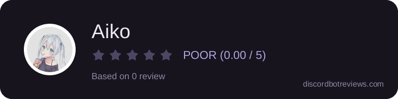 Rating widget preview for Aiko