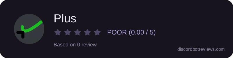 Rating