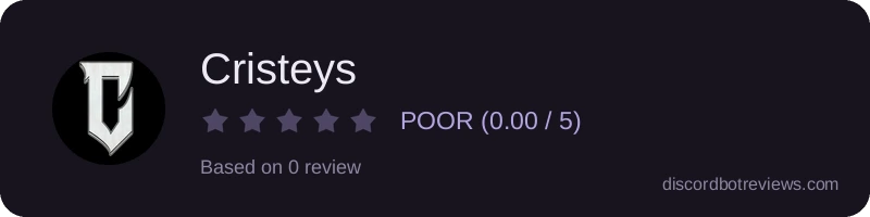 Rating widget preview for Cristeys