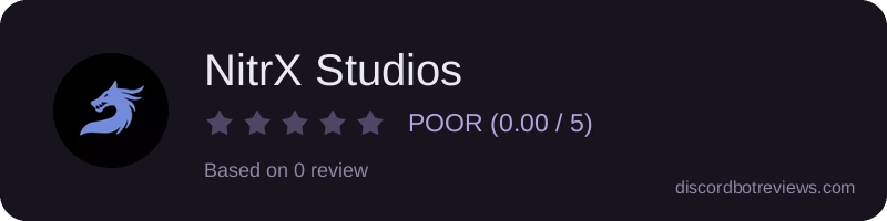 Rating widget preview for NitrX Studios