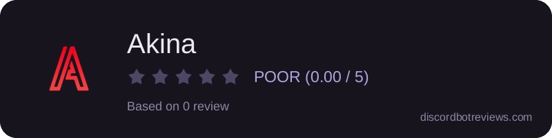 Rating widget preview for Akina