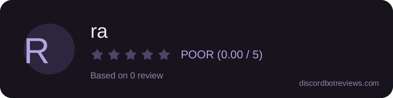 Rating