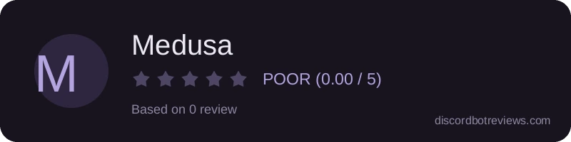 Rating widget preview for Medusa