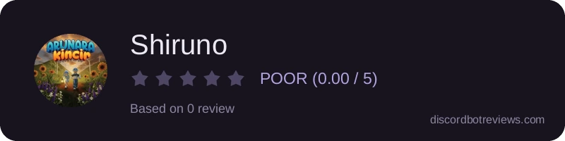 Rating