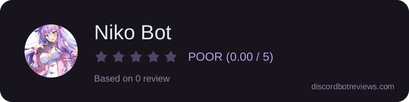 Rating widget preview for Niko Bot