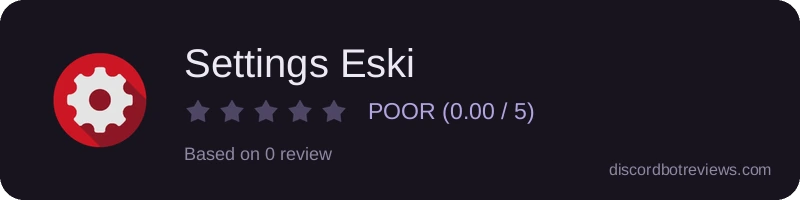 Rating