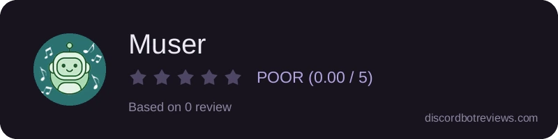 Rating banner for Muser