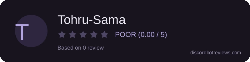 Rating widget preview for Tohru-Sama