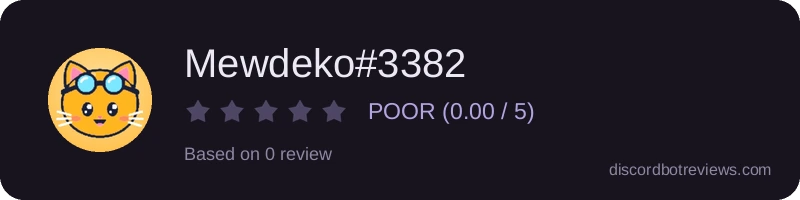 Rating widget preview for Mewdeko#3382