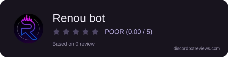 Rating widget preview for Renou bot