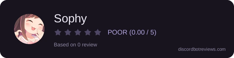 Rating widget preview for Sophy