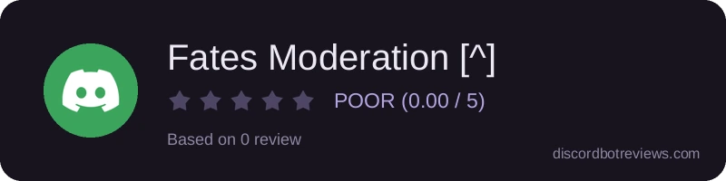 Rating