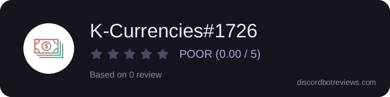 Rating