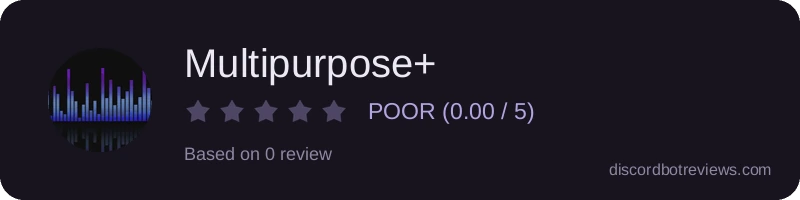 Rating