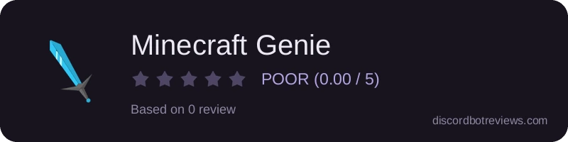 Rating
