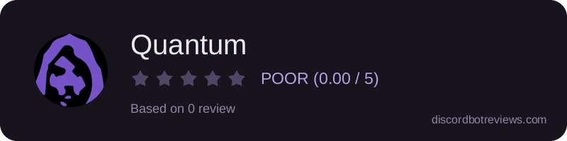 Rating