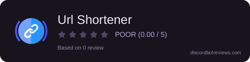 Rating widget preview for Url Shortener