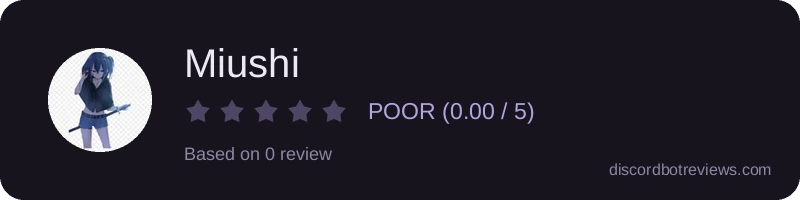 Rating