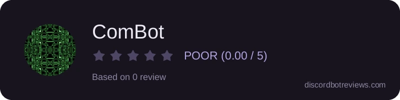 Rating