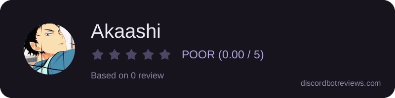Rating widget preview for Akaashi