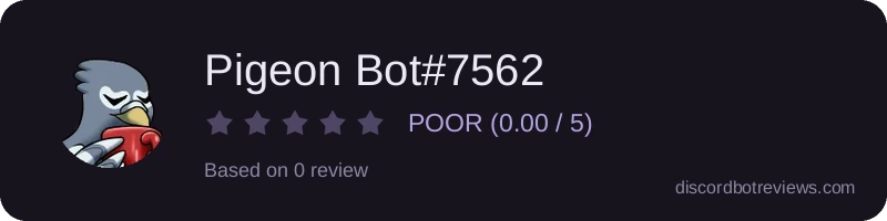 Rating