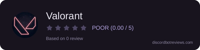 Rating widget preview for Valorant
