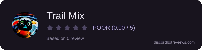 Rating banner for Trail Mix