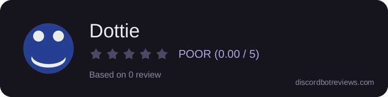 Rating widget preview for Dottie