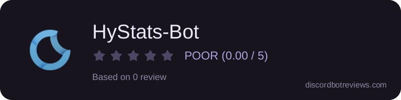 Rating widget preview for HyStats-Bot