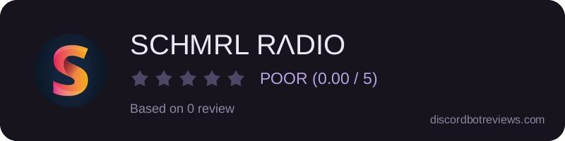 Rating