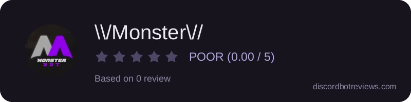 Rating widget preview for \\/Monster\//