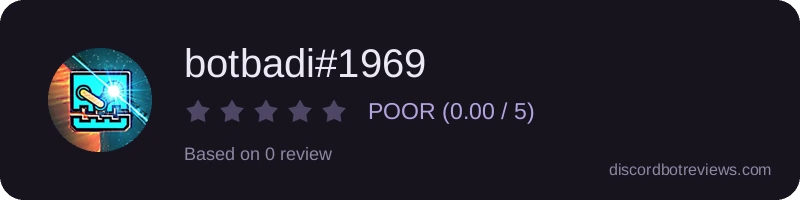 Rating