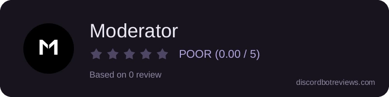 Rating widget preview for Moderator