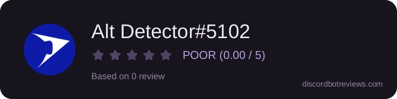 Rating widget preview for Alt Detector#5102