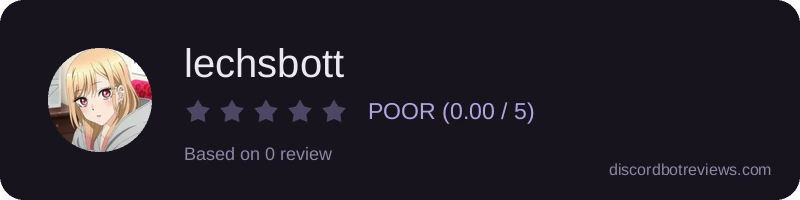 Rating