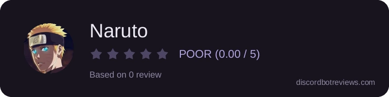 Rating